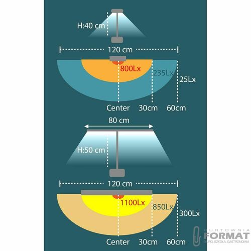 Lampka biurowa Unilux Strada (400124562) 8