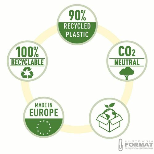 Przekładka numeryczna Leitz Recycle (12090000) 6