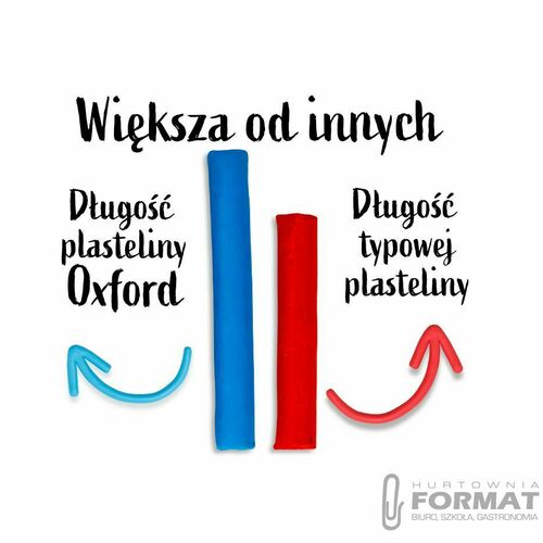 PLASTELINA SZKOLNA DLA DZIECI OXFORD 6 KOLORÓW 100g OKRĄGŁA 2