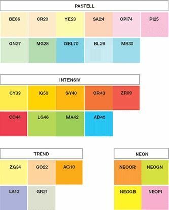 Papier ksero kolorowy A4 80g zielony Maestro Color 1